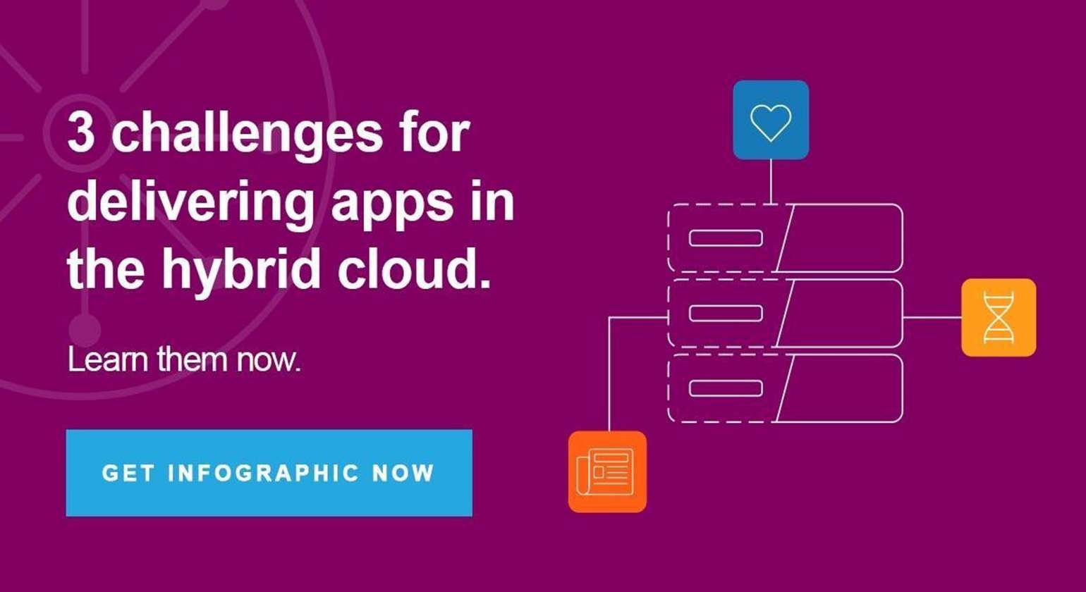 Challenges for delivering app in the hybrid cloud