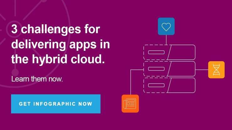 Challenges for delivering app in the hybrid cloud