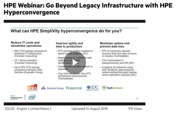 Go Beyond Legacy Infrastructure with HPE Hyperconvergence